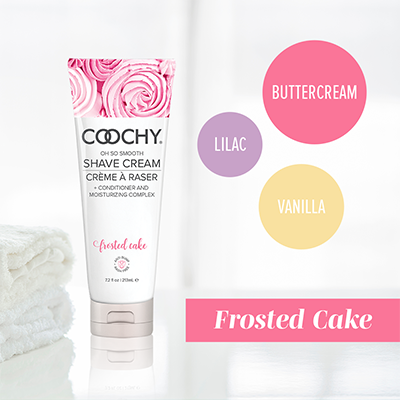 Frosted Cake Fragrances Panel