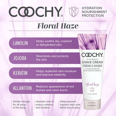Floral Haze Ingredients Panel