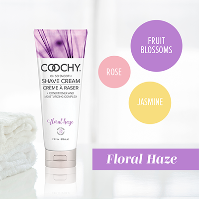 Floral Haze Fragrance Panel