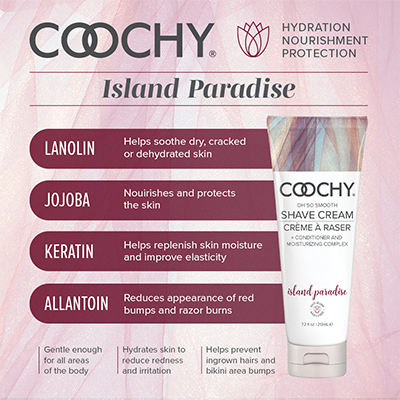 Island Paradise Ingredients Panel