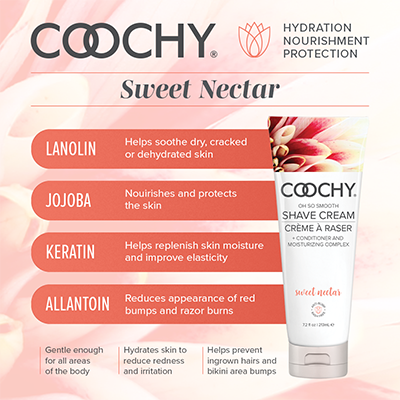 Sweet Nectar Ingredients Panel