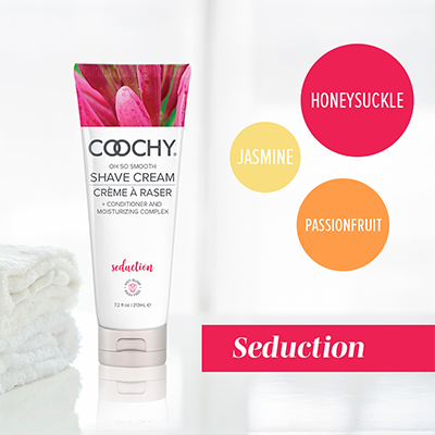 Seduction Fragrance Panel