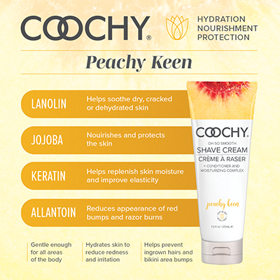 Peachy Keen Ingredients Panel