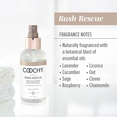 Rash Rescue Fragrance Panel