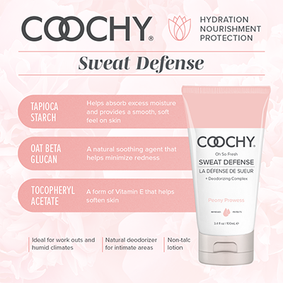 Sweat Defense Ingredients Panel