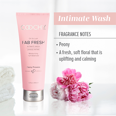 Fab Fresh Fragrance Panel