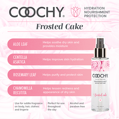 Frosted Cake Mist Ingredients Panel