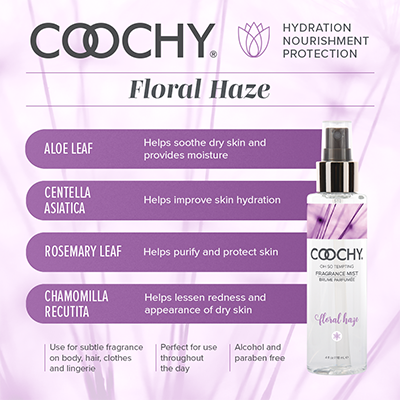 Floral Haze Mist Ingredients Panel