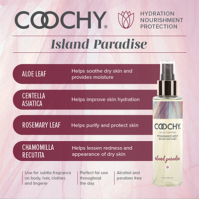 Island Paradise Mist Ingredients Panel