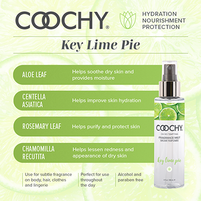 Key Lime Pie Mist Ingredients Panel