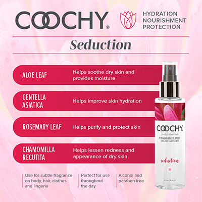 Seduction Mist Ingredients Panel