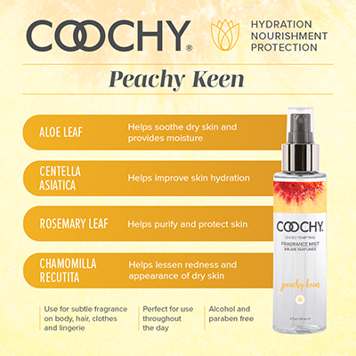 Peachy Keen Mist Ingredients Panel